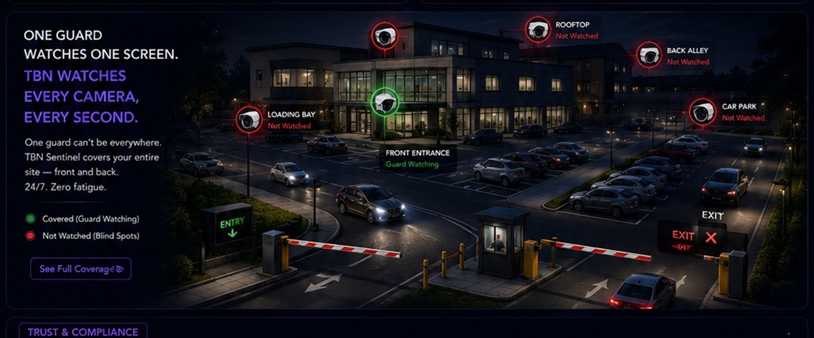 Office building with car park and entrance camera coverage, green watched / red blind spot markers